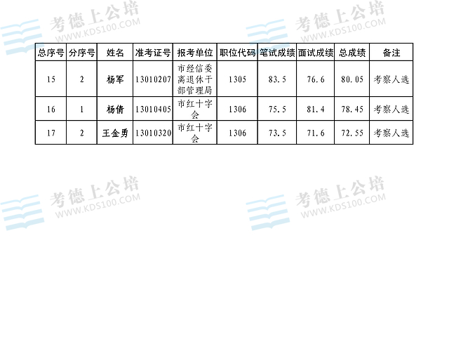 հ2013겿ֱC(j)P(gun)_x(w)Tɿ(j)2.jpg